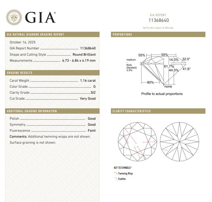 GIA 1.16 CT Round Diamond, G, SI2