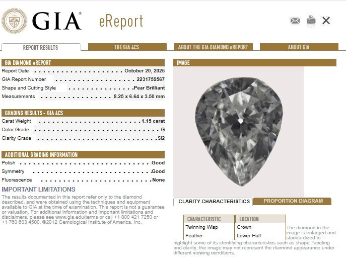 GIA 1.15 CT Pear Diamond, G, SI2 OLD CUT