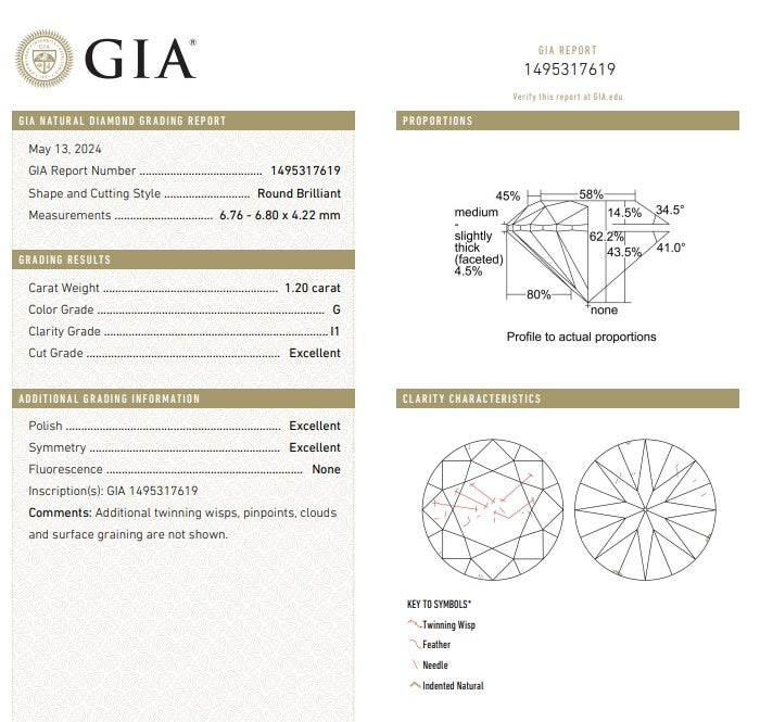 GIA 1.20 Round Brilliant G, I1 XXX