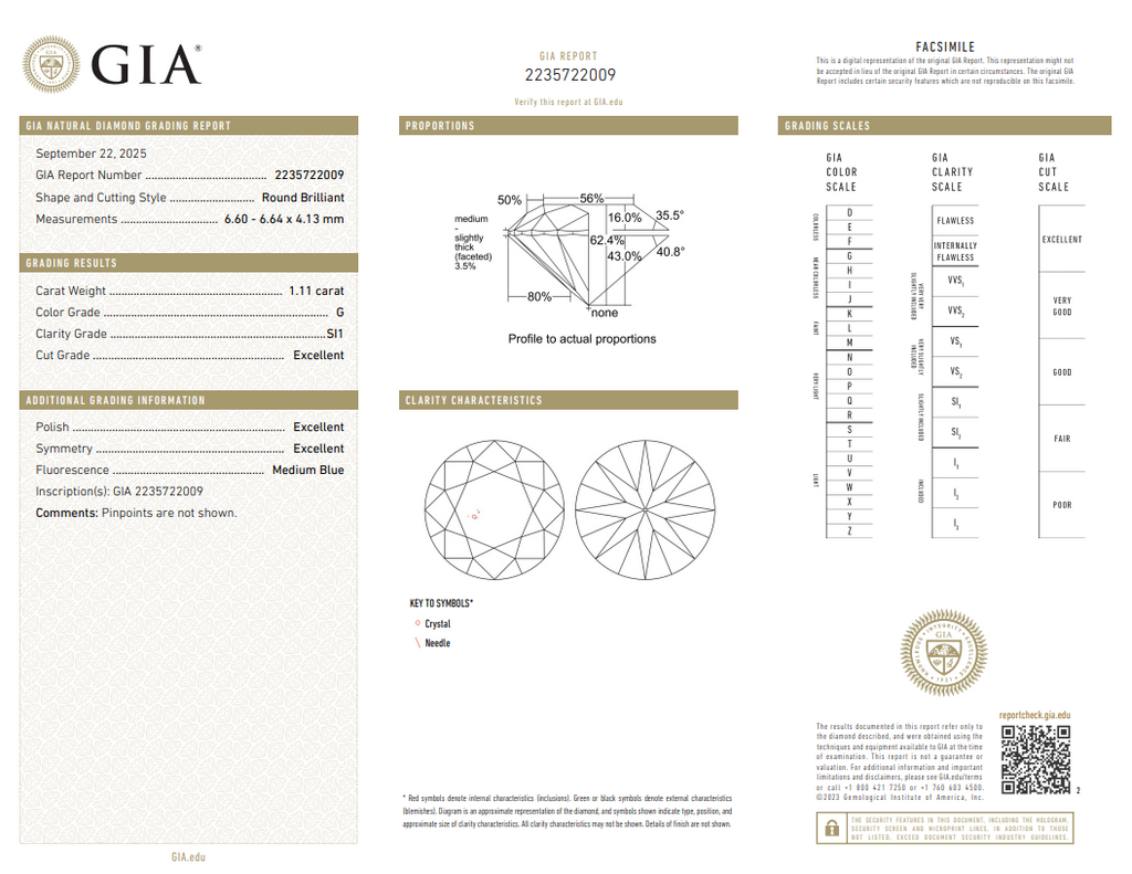 GIA diamond report with detailed specifications and measurements.
