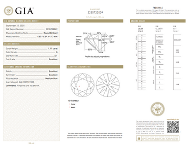 GIA diamond report with detailed specifications and measurements.