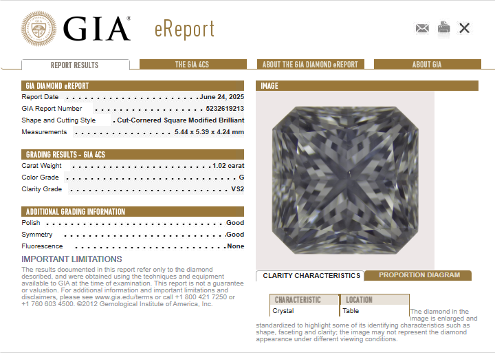 GIA 1.02 CT Radiant Diamond, G, VS2
