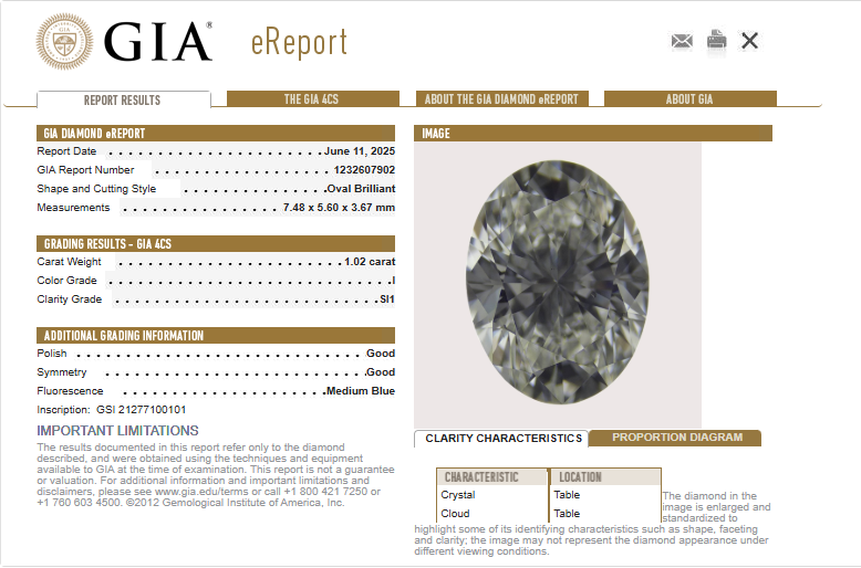 GIA 1.02 CT Oval Brilliant Natural, I, SI1 -60
