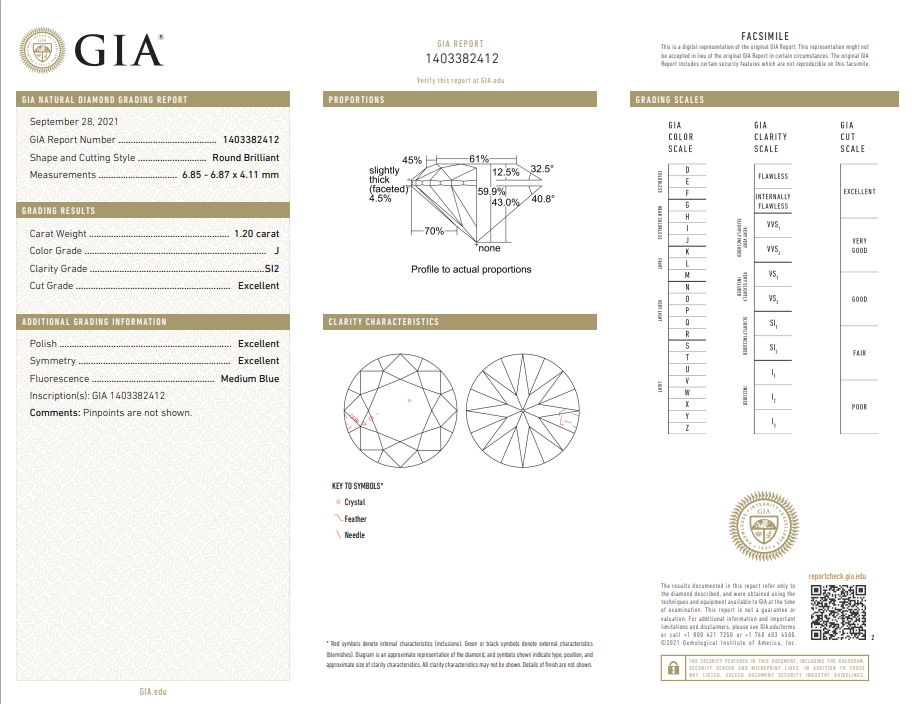 GIA 1.20 CT Round Diamond, J, SI2