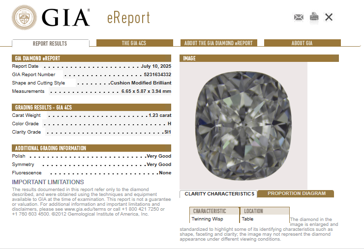 GIA 1.23 CT Natural Cushion Modified Cut Diamond H SI1 -70