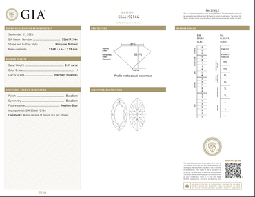 GIA 2.01 CT Natural Marquise J IF