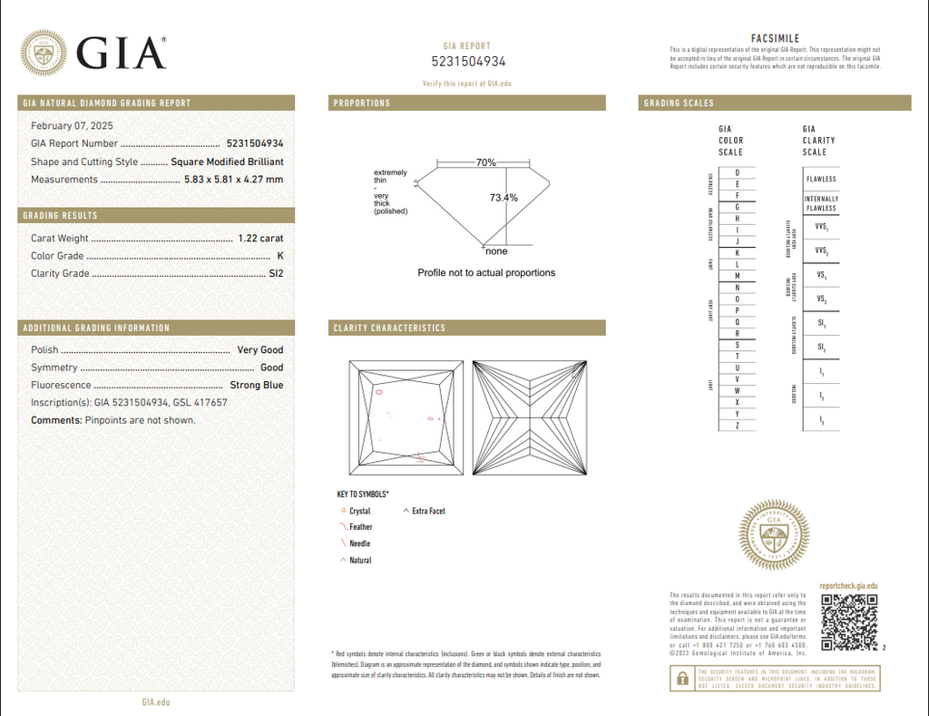 GIA 1.22 CT Natural Princess Cut, K SI2