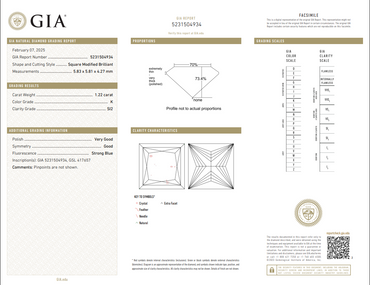 GIA 1.22 CT Natural Princess Cut, K SI2