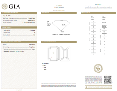 GIA 1.01 CT Natural Emerald Cut, H, SI2