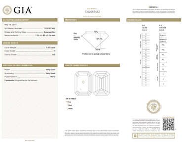 GIA 1.01 CT Natural Emerald Cut, H, SI2
