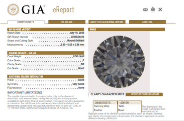 GIA 0.90 CT Natural Round Diamond, F, SI2 -60