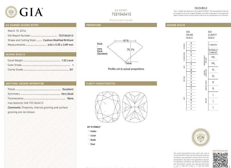1.02 CT Natural cushion diamond I, SI1
