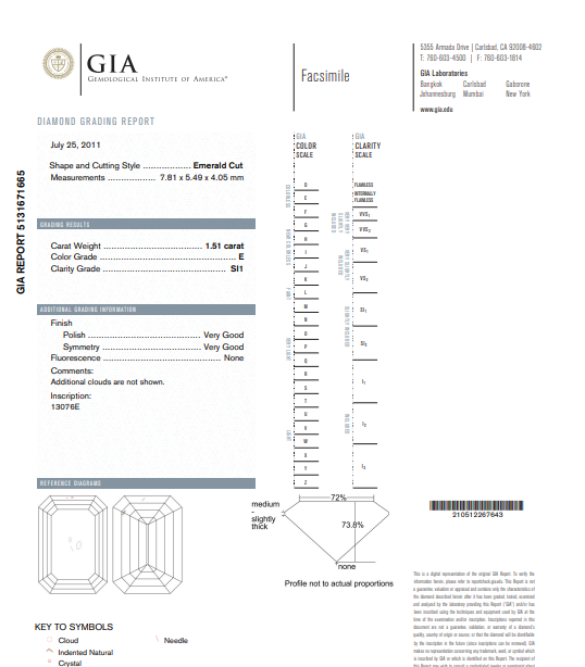 1.51 CT Emerald Diamond Ring E, SI1 GIA