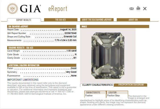 GIA 1.50 CT Natural Emerald Cut N SI1