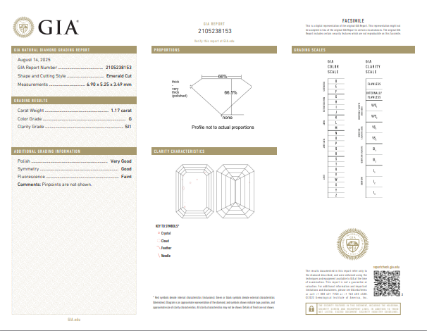 GIA Natural 1.17 Emerald Cut G SI1