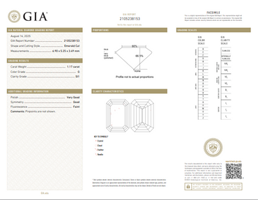 GIA Natural 1.17 Emerald Cut G SI1