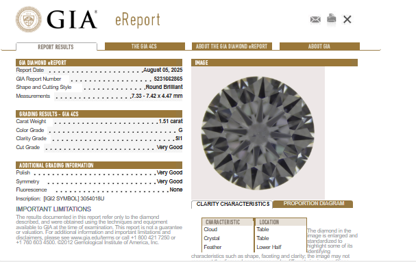 GIA 1.51 CT Natural Round Brilliant G SI1 VG VG VG -57.5