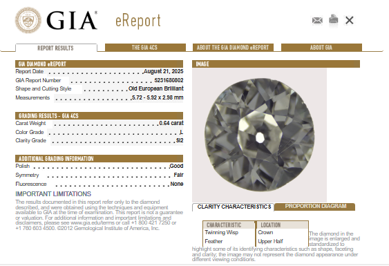 GIA 0.64 CT Natural Old European Cut L SI2