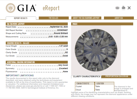 GIA 1.07 CT Round Diamond, H, SI2