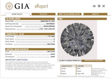 GIA 1.51 CT Round Diamond, G, I1