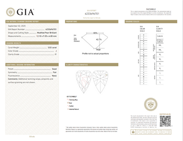 GIA 3.02 CT Pear Modified Diamond, J, I1 (-57)