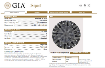 GIA 1.02 CT Natural Round Diamond, D, I1
