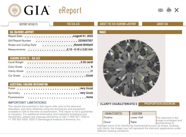GIA 0.90 CT Round Loose Diamond, K, I1