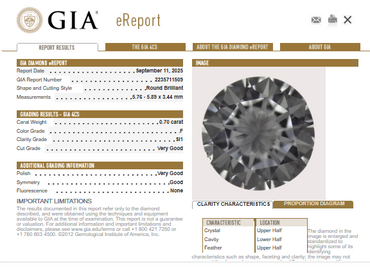 GIA 0.70 CT Round Diamond, F, SI1