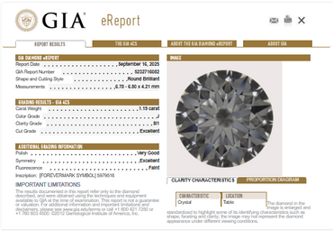 GIA 1.19 CT Natural Round Diamond, J, SI1