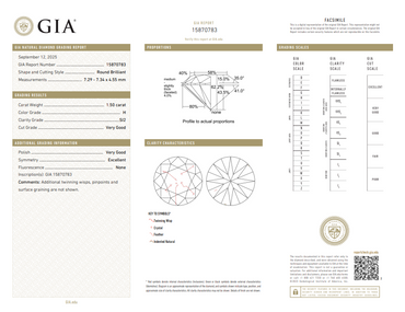 GIA 1.50 CT Natural Round Brilliant H, SI2