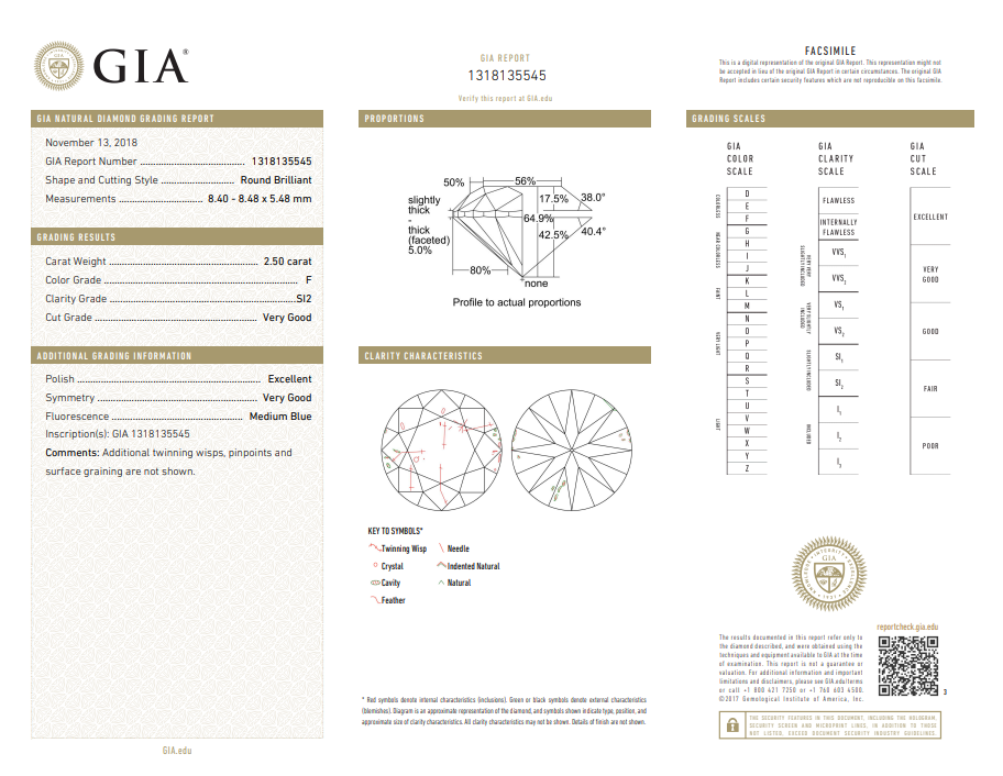 GIA 2.50 CT Natural Round Brilliant F SI2