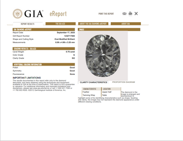 GIA 0.70 CT Natural Oval Modified G SI2