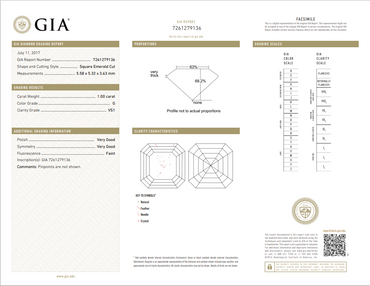 GIA 1.00 CT Natural Square Emerald Diamond, G, VS1