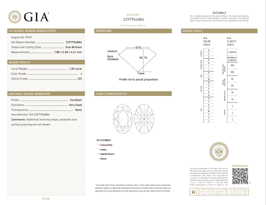 GIA 1.00 CT Natural Oval Brilliant Cut J SI2