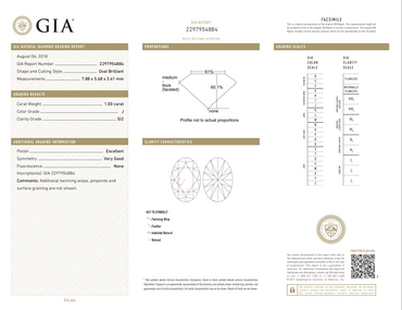 GIA 1.00 CT Natural Oval Brilliant Cut J SI2