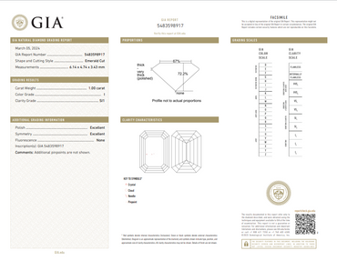 GIA 1 CT Natural Emerald Diamond, I, SI1
