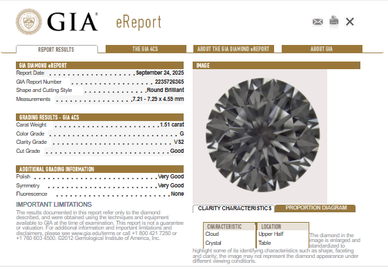 GIA 1.51 CT Natural Round Diamond, G, VS2