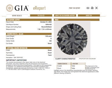 GIA 1.50 Natural Round Brilliant Cut E SI2