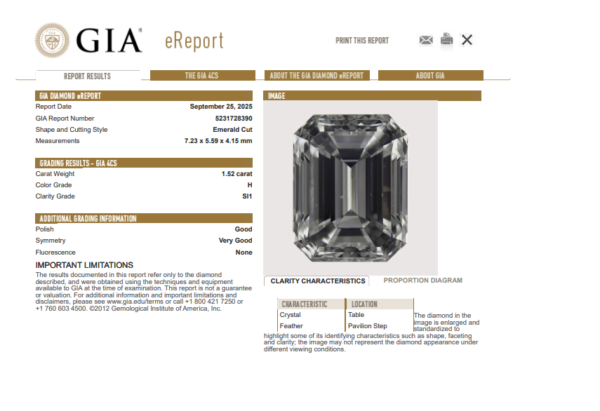 GIA 1.52 CT Natural Emerald Loose Diamond, H, SI1