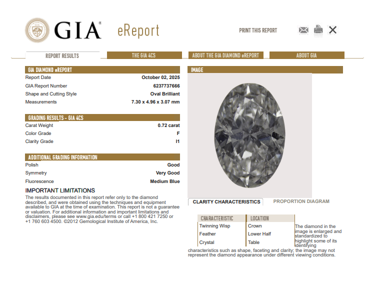 GIA 0.72 CT Natural Oval Diamond, F, I1