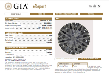 1.01 CT Natural Round Brilliant, I SI2
