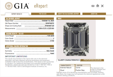 GIA 1.06 CT Emerald Diamond, J, VVS2