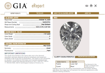 GIA 1.01 CT Natural Pear Diamond, F, I1