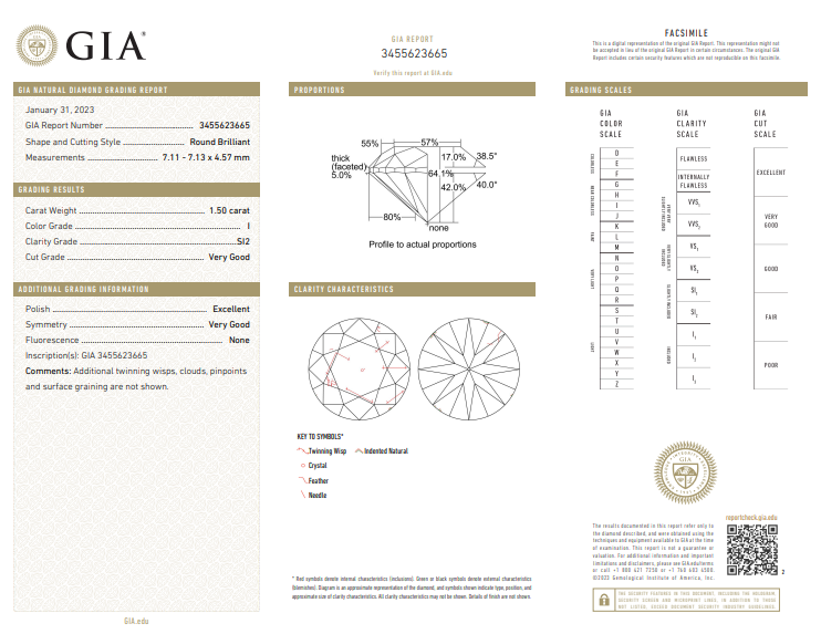 GIA 1.50 CT Natural RB I SI2