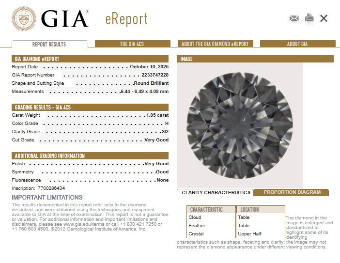 GIA 1.05 CT Round Diamond, H, SI2