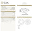 GIA 3.00 CTW Round Matched  Diamonds, K, SI1-VS2