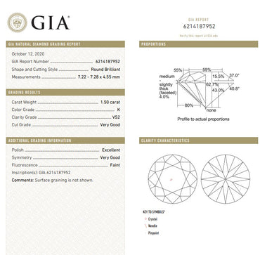 GIA 1.5 CT Round Loose Diamond, K, VS2
