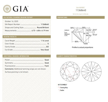 GIA 1.16 CT Round Diamond, G, SI2