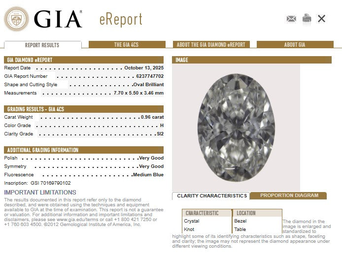 GIA 0.96 CT Oval Diamond, H, SI2
