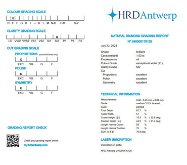 HRD 1.03 Round Brilliant E, SI2 XXX